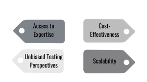 benefits of outsourcing quality assurance testing services, Access to Expertise, Cost-Effectiveness, Scalability, Unbiased Testing Perspectives