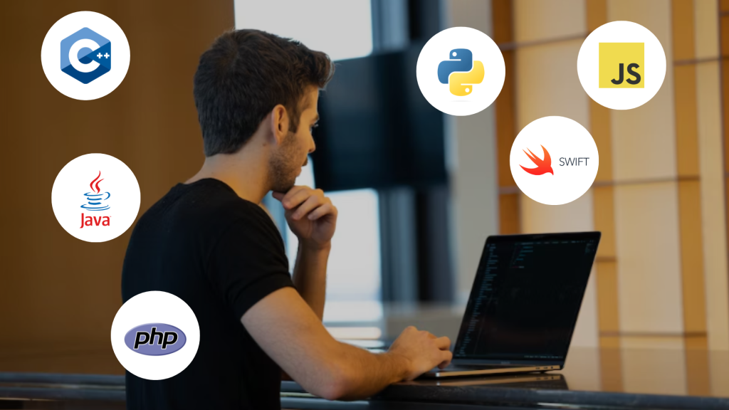 Custom-built software solutions, Custom software, bespoke software, custom software development, technology stack, custom-built software, software stack, custom software product, c, java, php, python, swift, custom software, bespoke software, software development, custom software development