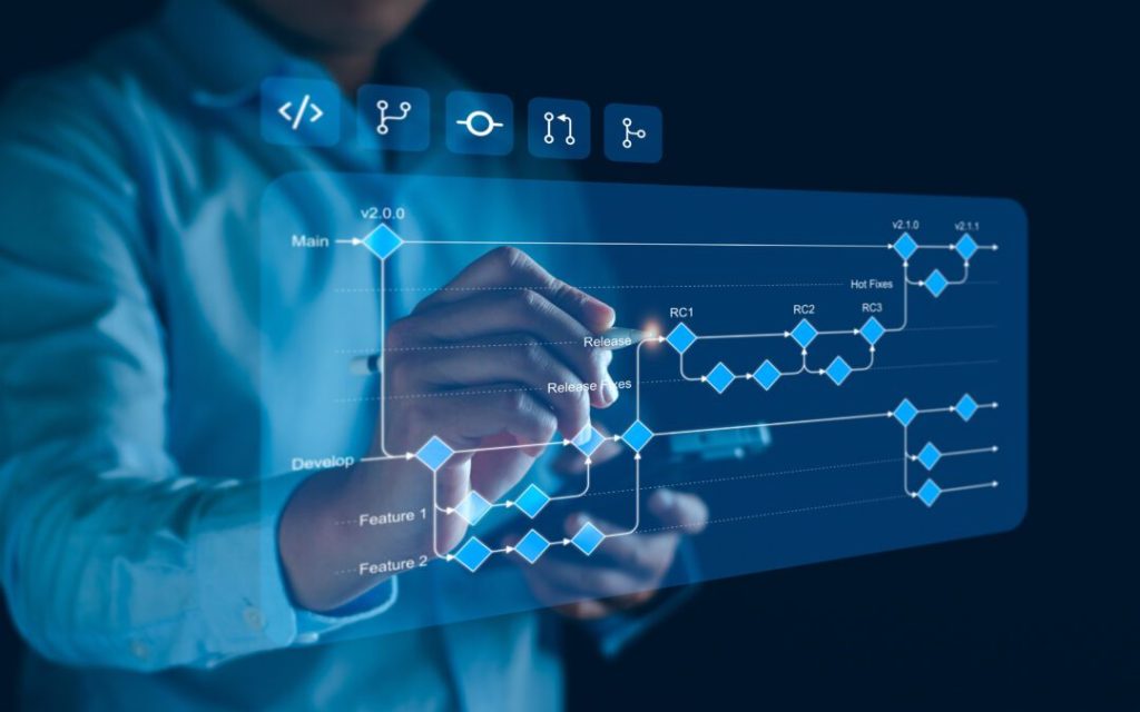 bespoke software solutions, collaborative development, collaborative approach, software solutions, software project, development process, tailor-made software solutions, software development, bespoke solutions