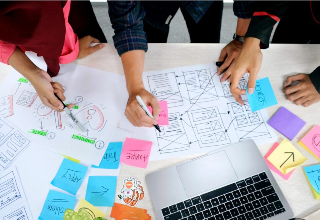 user experience, custom software projects, design thinking methodologies, design thinking, user-friendly solutions, software development, custom software, bespoke software, software development, custom software development