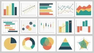 Data Visualisation, complex data, infographics, data using infographics
