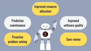 Benefits of Implementing AI in Software Maintenance, Proactive problem solving, Predictive maintenance, Improved resource allocation, Improved software quality, Save money
