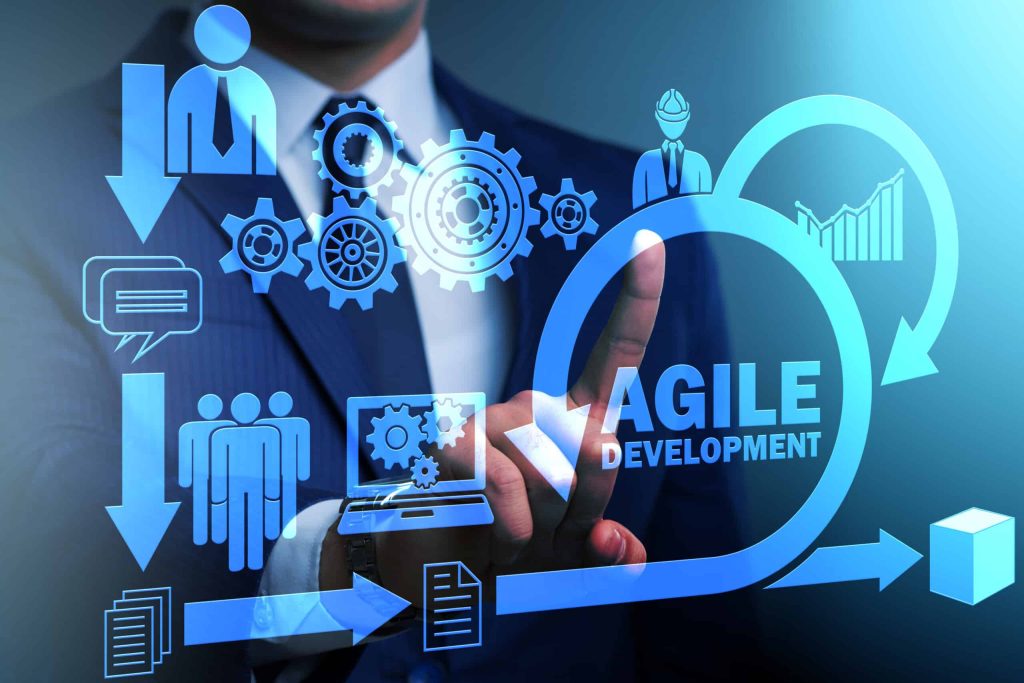 Agile Development, Agile methodologies, software development life cycle, development teams, software development, development cycles, Scrum and Kanban, Agile project management, Agile environment