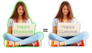 Metrics and KPIs for Evaluating Team Augmentation Success, Time Management, Employee and Customer Satisfaction, happy employee happy customer