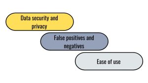 Biometric UX Design, Challenges and Considerations, Data security and privacy, False positives and negatives, Ease of use