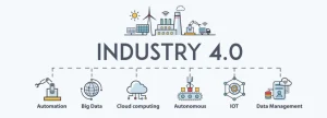 Understanding CAD and Industry 4.0, CAD, computer-aided design (CAD), Industry 4.0, 3D printing, manufacturing process, 2D and 3D models, CAD software, additive manufacturing, CAD environment