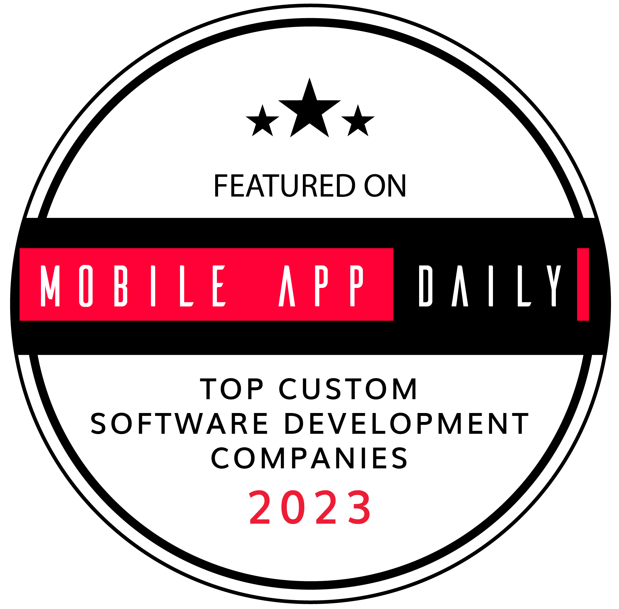 mobile app daily, top custom software development companies, custom software development companies