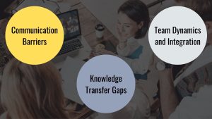 Key Challenges in Balancing In-House and Augmented Teams, Communication Barriers, Knowledge Transfer Gaps, Team Dynamics and Integration