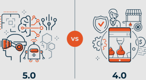 Industry 5.0, The Differences Between Industry 4.0 and Industry 5.0, automation and data exchange, human element into the equation, human-centric approach, intelligent machines augment human capabilities