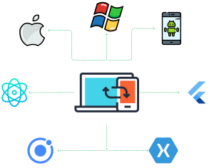 Cross-Platform Development, When to Choose Cross-Platform Development, Cost and time are top priorities, You want to reach a wide audience, The app requires simple functionality, Consistency is key