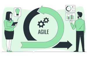 staff augmentation, Agile Workforces, Rigid workforce structures, Team augmentation, external talent on demand, culture of collaboration, internal and extended teams, manage hybrid teams