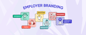 hiring challenges, Attracting Top Talent with a Compelling Employer Brand, Employer Brand, positive workplace culture, employee development, work-life balance,  employees and extended team members