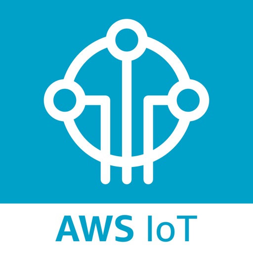 AWS IoT, IoT Platforms, Advanced Integration for Smart Devices