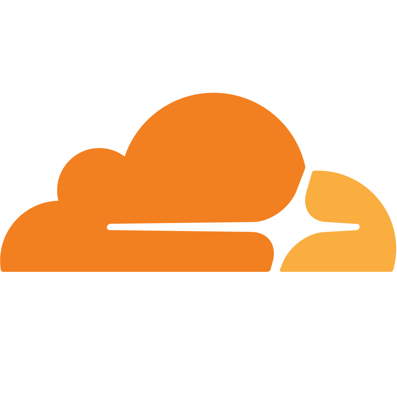 Cloudflare, Load Balancing, Scalability & Growth Support