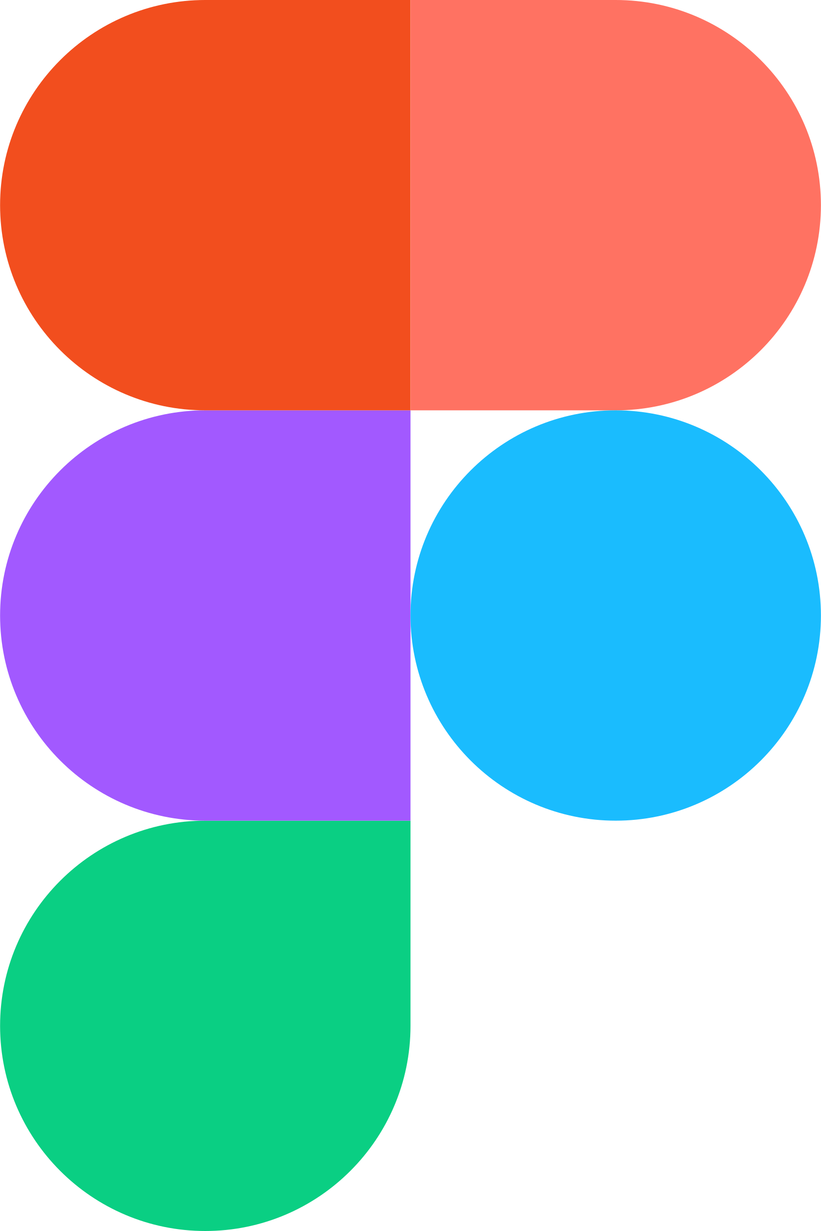 Figma, design, UI/UX design, UI, UX, web design, mobile design, prototyping, design tool