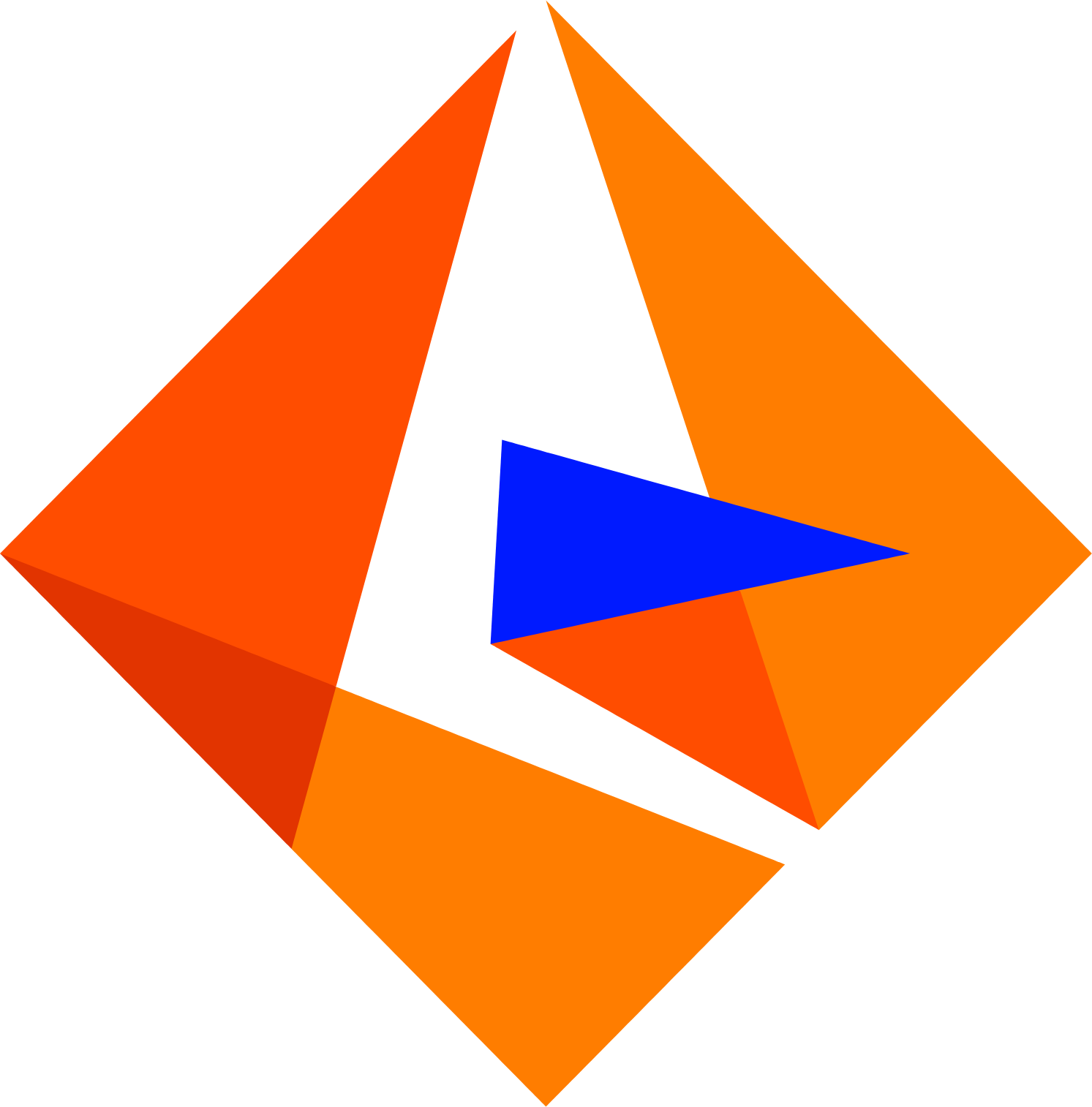 Informatica, ETL Tools, Data Integration & Management