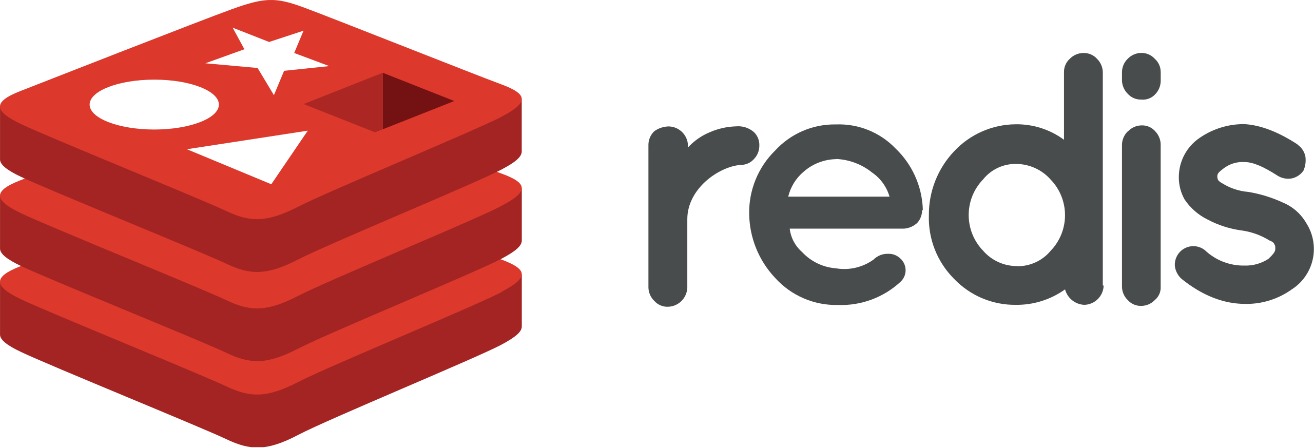 Redis, databases, custom software development, custom software