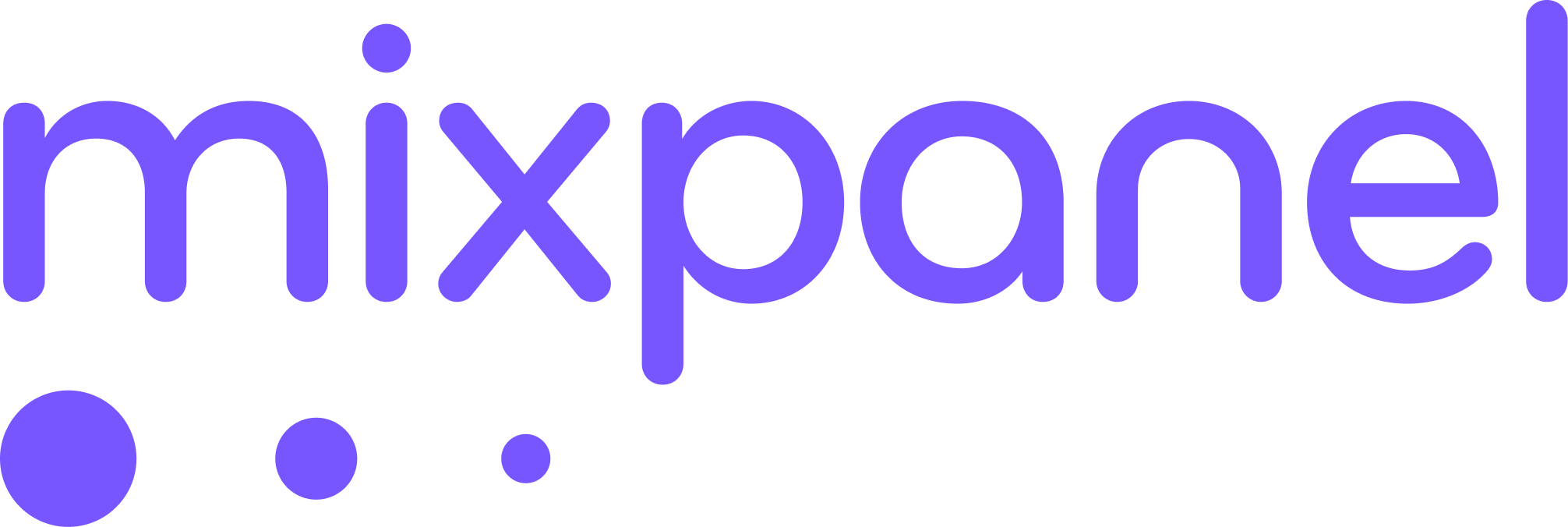 Mixpanel, real time analytics, software analytics, user analytics, game development, software development