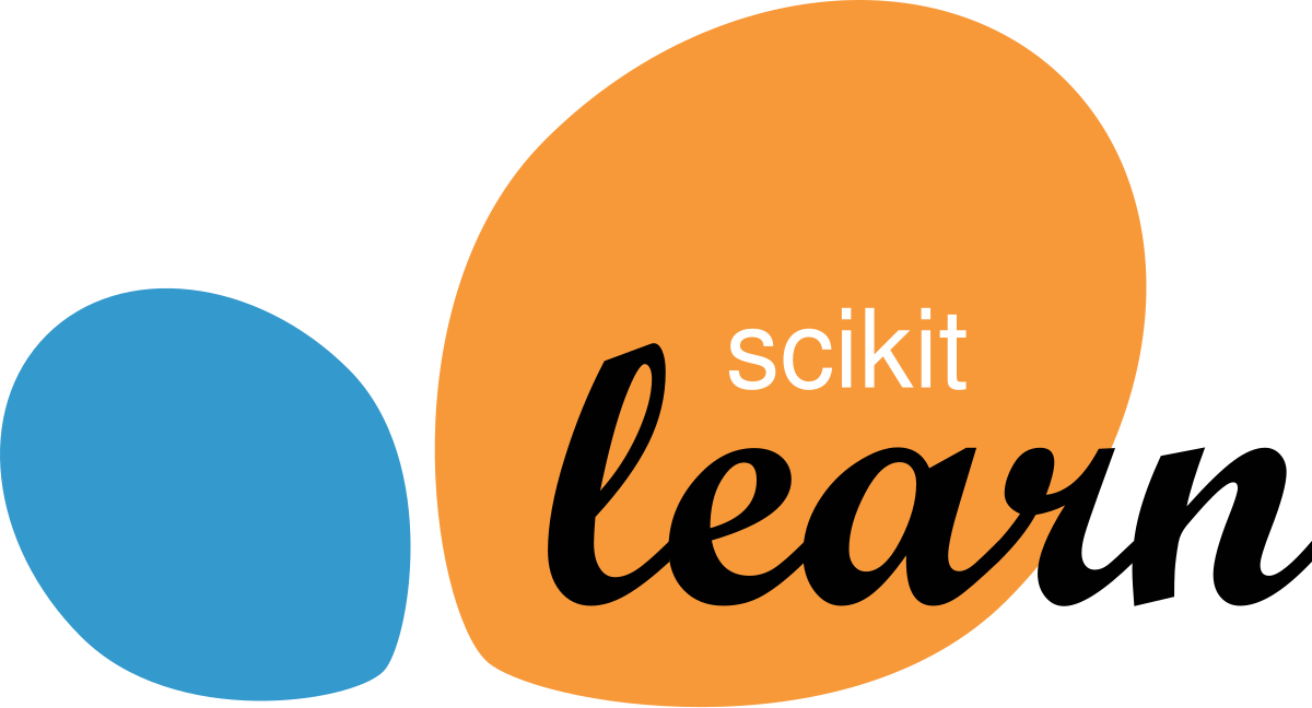 Scikit-Learn, ML frameworks, Machine Learning Implementation