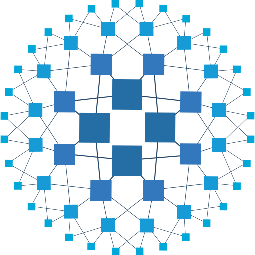 HAProxy, Load Balancing, Scalability & Growth Support
