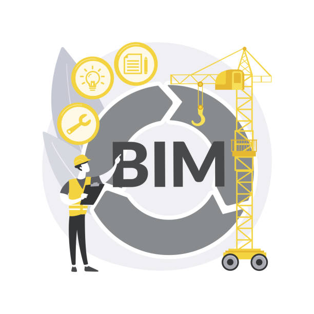 BIM development tools, Simulation & Visualization Platforms, CAD