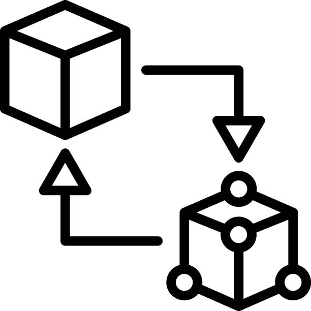 Custom Digital Twin environments, Simulation & Visualization Platforms, CAD