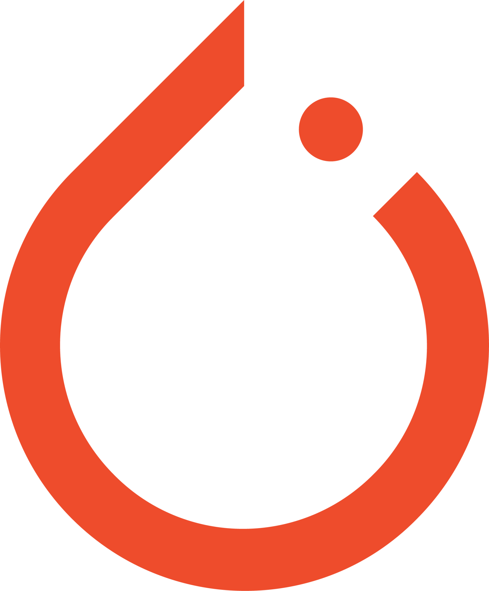 PyTorch, Custom AI Solutions, AI Frameworks, AI