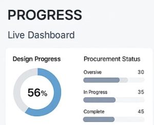InStandart team implemented a CAD-SAP integration solution that ensured seamless data flow between engineering and enterprise systems.