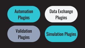 Custom Plugins for Oil & Gas CAD Platforms, Plugin Types: Automation Plugins (e.g., automatic tag generation) Validation Plugins (e.g., standards compliance checks) Data Exchange Plugins (e.g., ERP or GIS sync) Simulation Plugins (e.g., pressure drop or thermal analysis) 