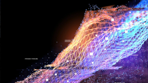 Custom Integrations, What Are Custom Integrations, tailored connections between software products, platforms, and data sources, They can connect: ERP, CRM, and accounting systems E-commerce platforms and payment gateways IoT devices and monitoring systems CAD/BIM tools and project management software Legacy systems with modern cloud solutions